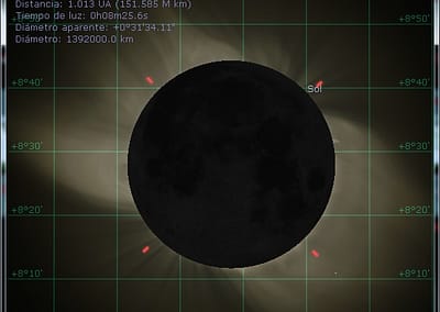 Diámetro angular del Sol 31'34,11"