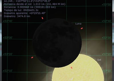 Diámetro angular de la Luna 29'55,49"